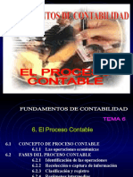 PPT---Proceso Contable