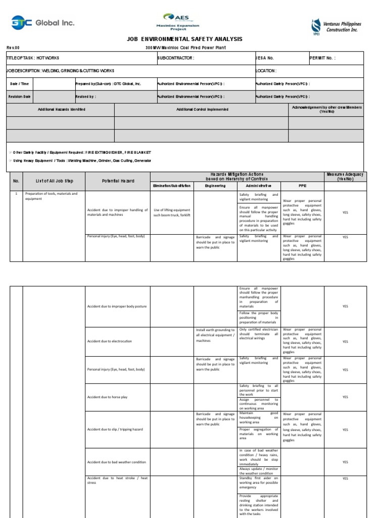 JESA Rods Hot Work Safety Analysis | PDF | Fire Safety | Fires