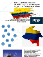 Mapa Mental Los Hitos Más Importantes Del Conflicto Armado en Colombia Ultimos 50 Años