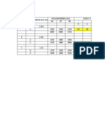 Hitung Excel Data Lab Iut 2