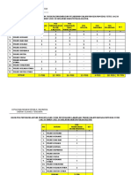 Data Pos Pam