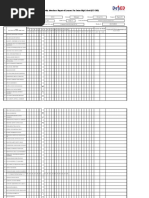 School Form 2 Daily Attendance Report of Learners For Senior High School (SF2-SHS)