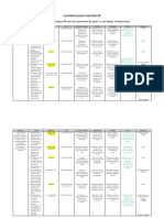 PE Action Plan 2015-16 Updated