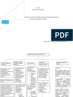 Elaboración de Mapa Conceptual Sobre La Unidad de Cuidados Intensivos