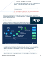 Mentalidad de cambio