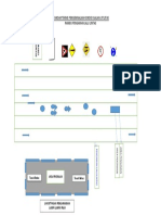 Standart Teknis Lalu Lintas 2
