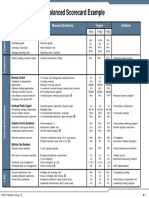 Sample Balanced Scorecard