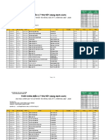 CQ TKB LT Va TH Hk1 2122