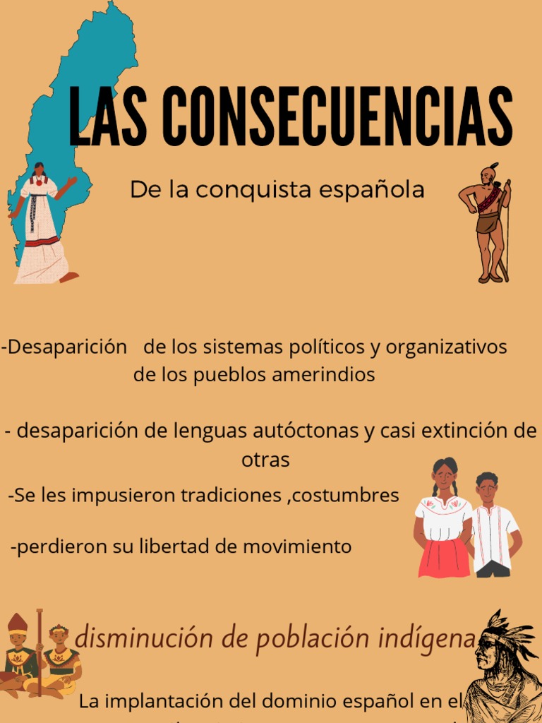 Las Consecuencias de La Conquista Española PDF