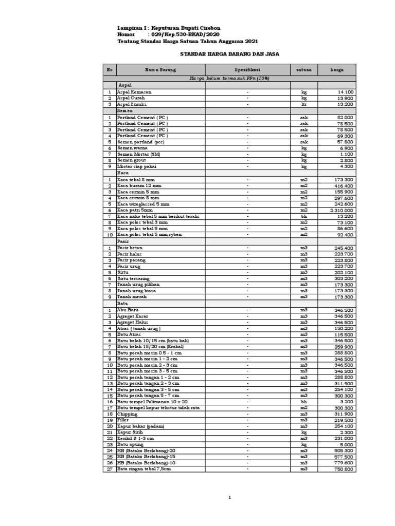 https://imgv2-2-f.scribdassets.com/img/document/521432772/original/f69959148b/1697009228?v=1