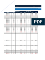 Pascal - Timesheet Periode Tahun 2020-2021