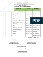 Rundown Santunan Anak Yatim