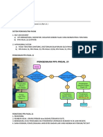 Adm Pajak Resume PPH 21