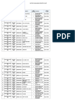 DAFTAR KUNJUNGAN PESERTA SAKIT DI PALEMBANG