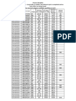 ET - 2019 - Finance Result