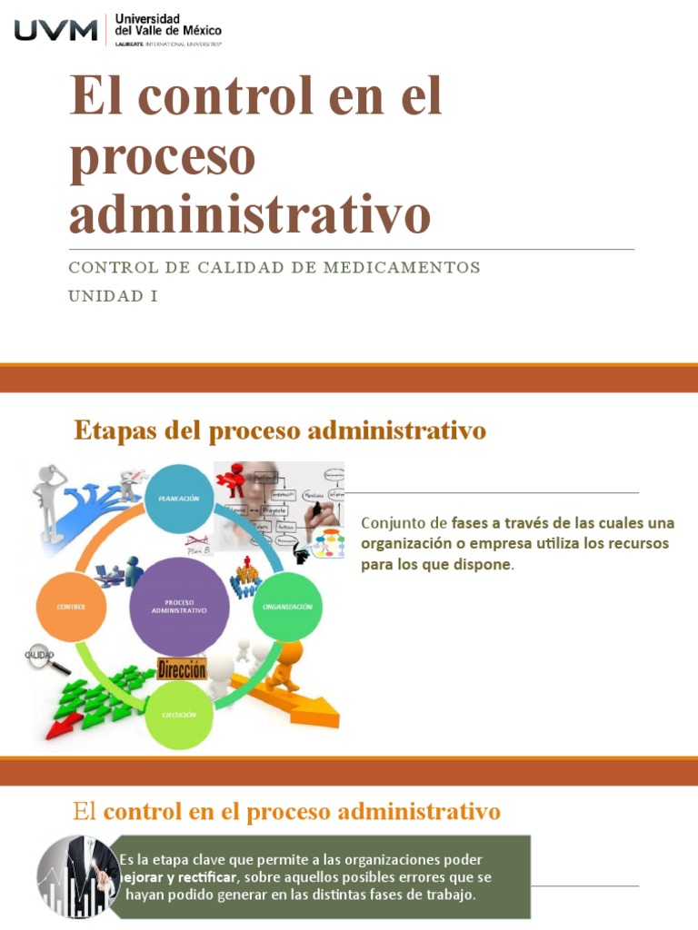 Cual Es El Objetivo Del Control En El Proceso Administrativo? – KSMF