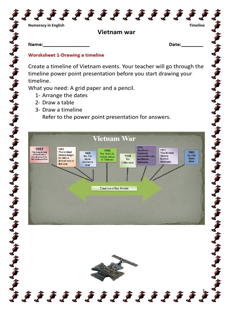 Vietnam War Timeline Worksheets | PDF