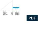 Exer 4 Excel - Absolute Reference, Rand, Median, Round, Mode Castigador, Cyril Vince