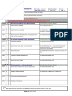 Inspection and Testing Requirements for Concrete Mortar Lining