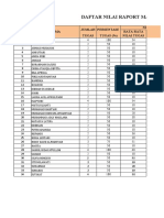 Daftar Rekap Nilai Rapot Semester 2