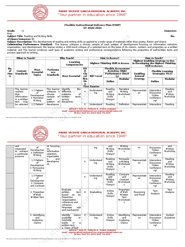 FIDP for Reading and Writing Skills | PDF | Learning | Literacy