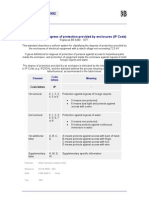IP - Definitions - Specification-BS EN 60529 1992