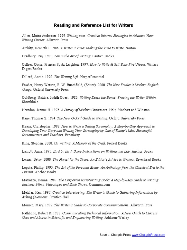 Reading and Reference List For Writers | PDF | Lexicography | Word ...