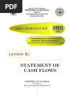 Self-Learning Kit: Region I Schools Division of Ilocos Sur Bantay, Ilocos Sur