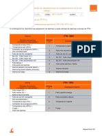 Configuracion Alarmas Ptn y Rtn EP-11-0183 v3 (PTN-RNT)