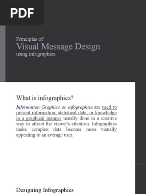 Principles of visual message design using Infographics