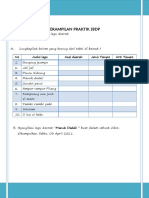 Lembar Kerja Keterampilan Praktik SBDP 27 Maret 2021