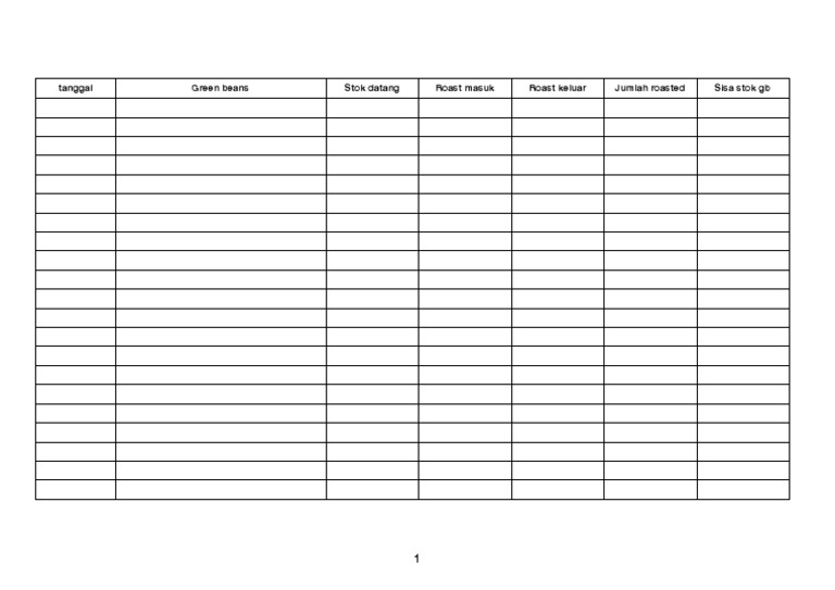 Roastery Form | PDF