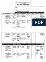 Our Lady of Guadalupe Minor Seminary Junior High School: Curriculum Map in Information and Communication Technology