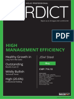 High Management Efficiency: Healthy Growth in Outstanding Mildly Bullish High (20.6%)