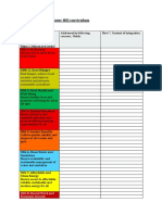 CBS Toolkit - Faculty - SDG Mapping