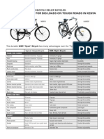 Nyati Flyer Benefitcomparison