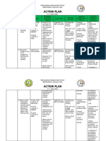 Teacher and ICT Action Plan For SY 2021-2022