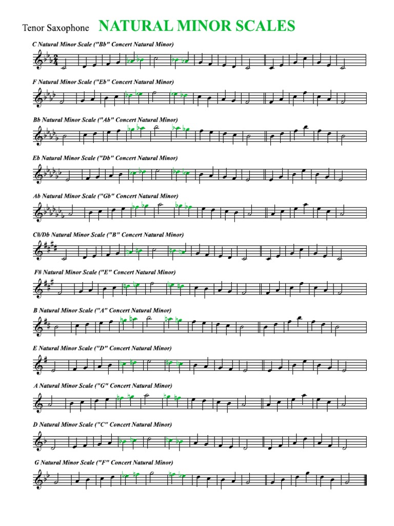 Minor Scales Tenor Saxophone PDF