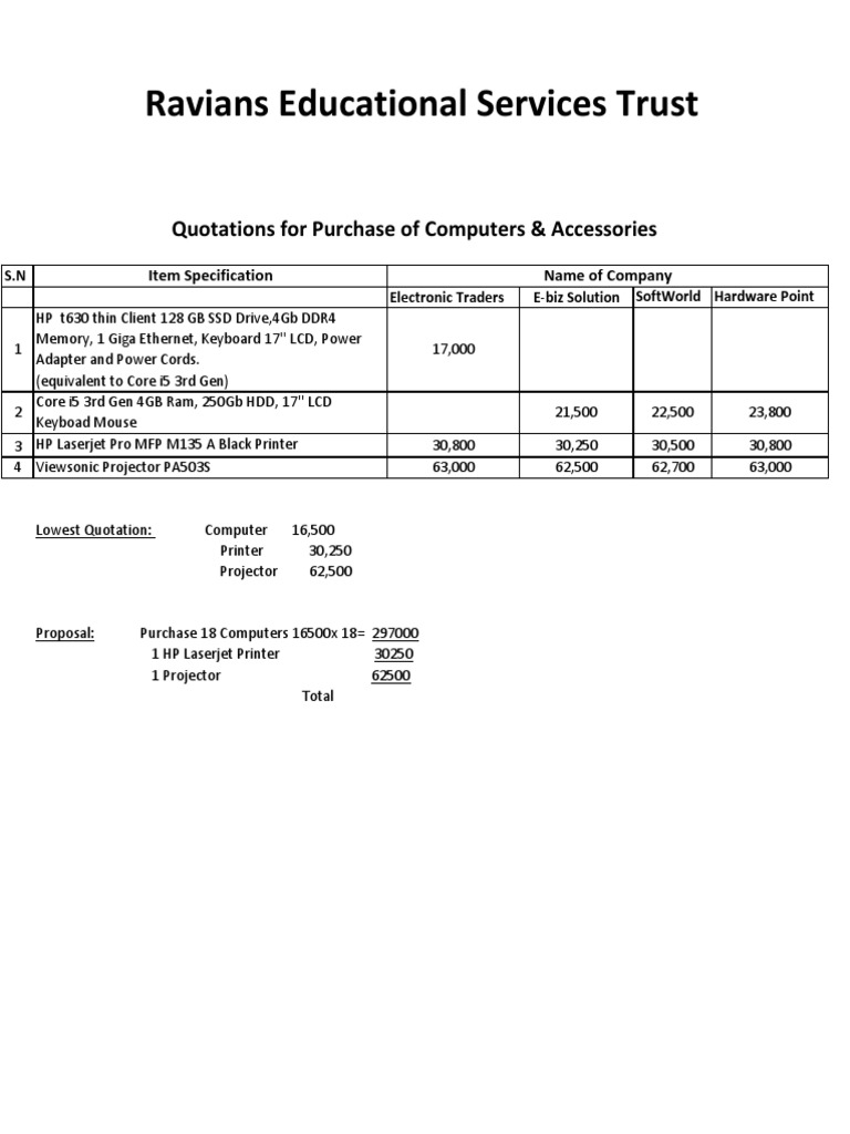 Quotation Revised PDF