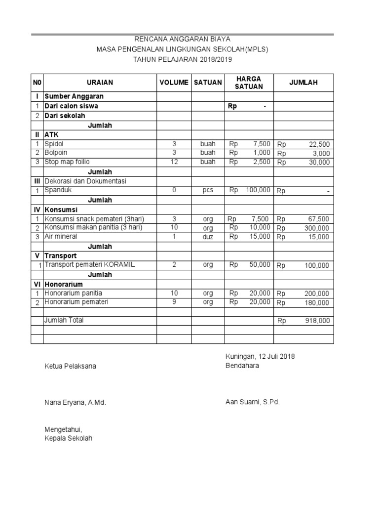 RAB MPLS 2018/2019 Sekolah | PDF