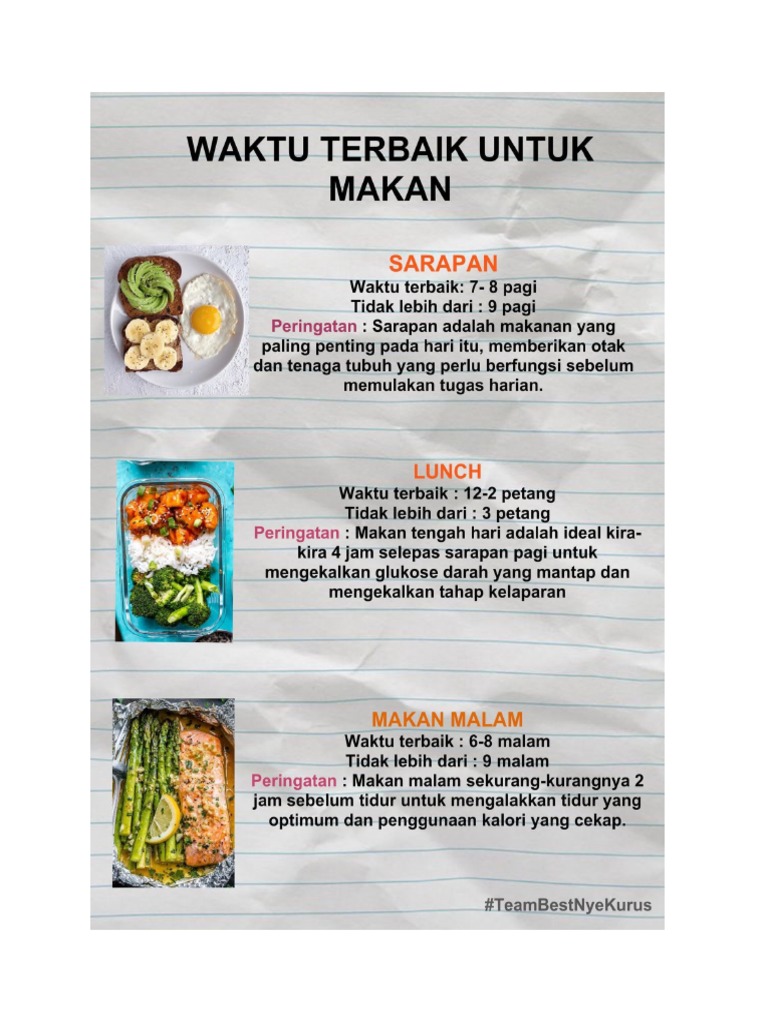 Waktu Terbaik Makan 3 Waktu Pdf