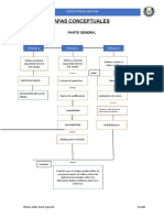 Mapa Conceptual Codigo Penal Militar Julio Soto