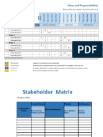 RACI & Stakeholder-Matrix