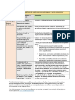 Ficha de Prácticas de Educación Popular Acción Comunitaria