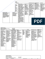 Planificación anual de danza 2019