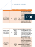 Apego y Relaciones de Pareja-Grupo 3