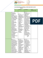 Destrezas Curriculo Priorizado-Bachillerato