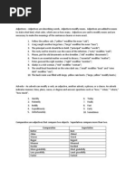 Adjectives Adverbs Superlatives and Comparatives