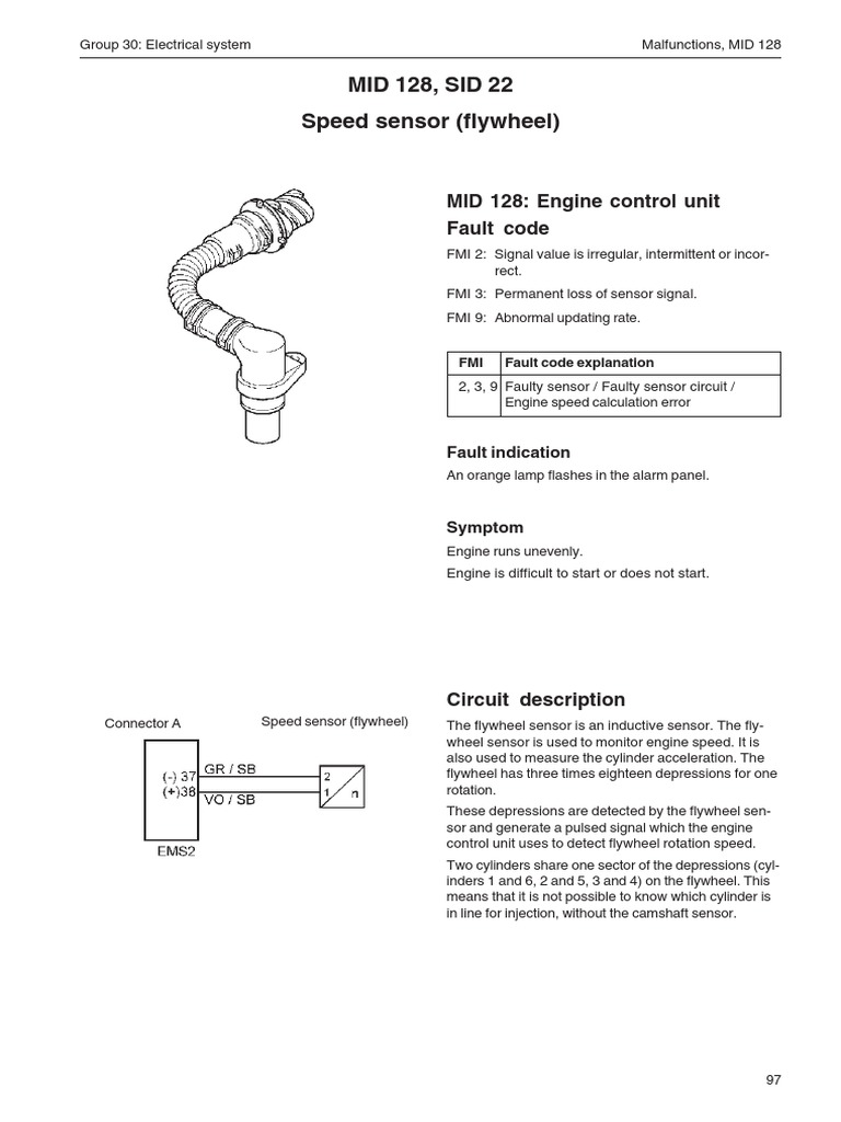 MID 128, SID 22 Speed Sensor (Flywheel) MID 128 Engine Control Unit