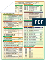 200 Days Study Schedule